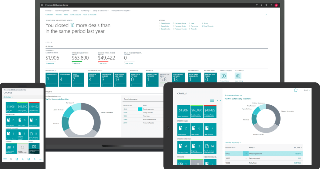 What-is-the-difference-between-Microsoft-365-and-Business-Central.png